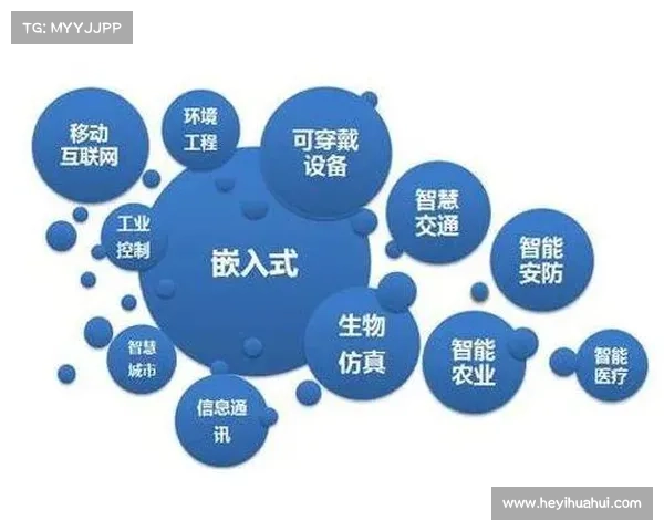“物超人”时代,支持智能物联应用的嵌入式计算机产品需求加速增长